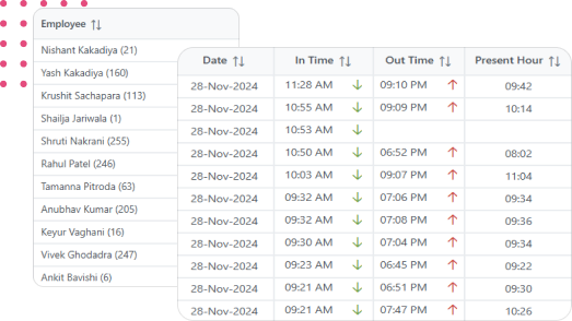 payroll-mgnt-automation